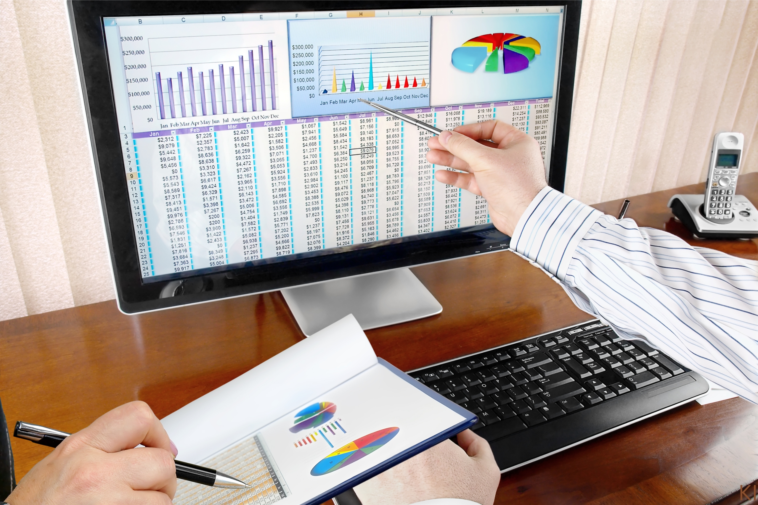 trading charts